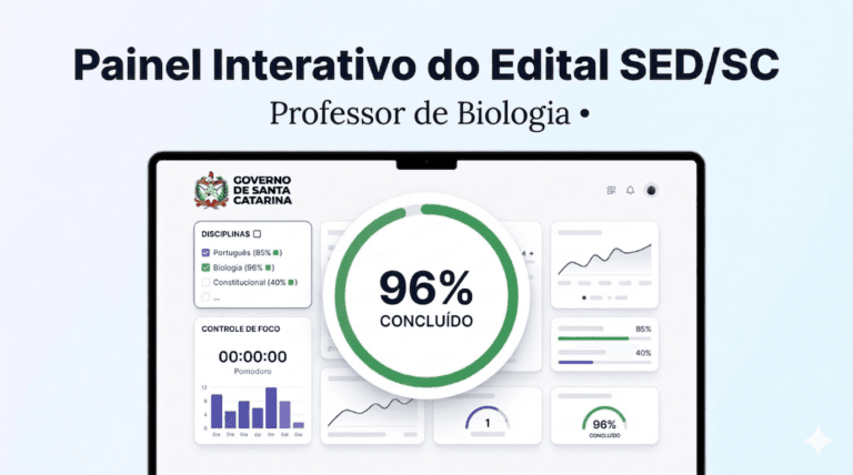 Central de Domínio do Edital – Professor de Biologia (Cód. 255)