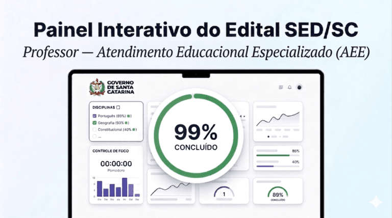 Central de Domínio do Edital – Atendimento Educacional Especializado (Cód. 5255)