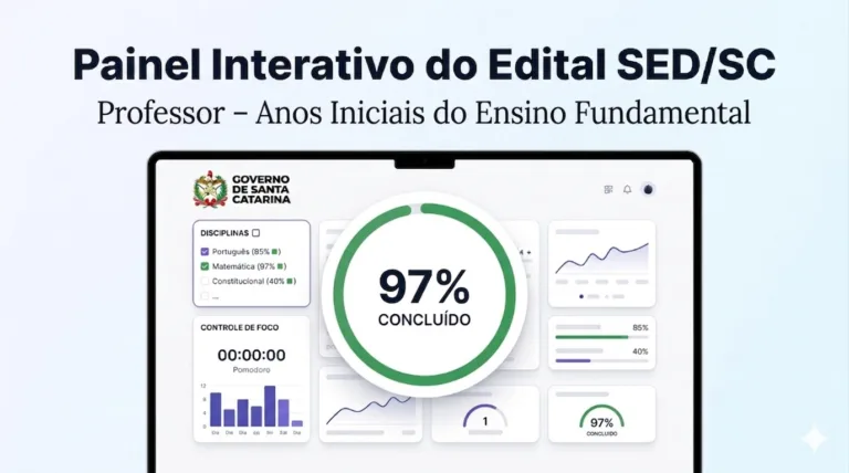 Central de Domínio do Edital – Anos Iniciais (Cód. 1)